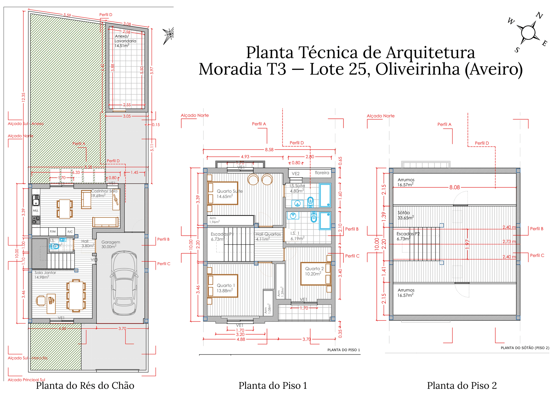 Plantas & Implantação